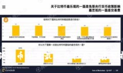 狗狗币今日最新价格及投资分析