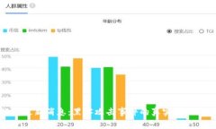 : 币圈行情最新消息：黑客攻击事件的真实情况与