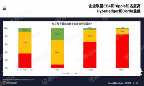深入解析TokenIM授权签名机制及应用场景