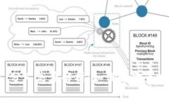 Tokenim ETF 分叉高度解析：如何影响市场与投资者