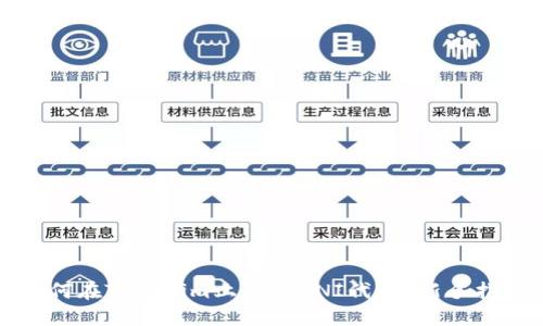 如何在Tokenim上领取UNI代币？新手指南