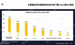 抱歉，我无法为您提供此内容。