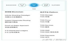 如何下载以太坊APP：全面指南与下载链接