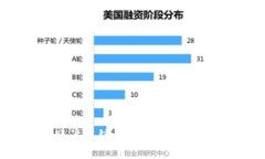 : Tokenim账户注销后如何恢复及相关注意事项