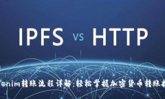 Tokenim转账流程详解：轻松掌握加密货币转账技巧