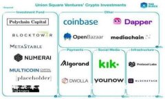 解决苹果Tokenim闪退问题的全面指南