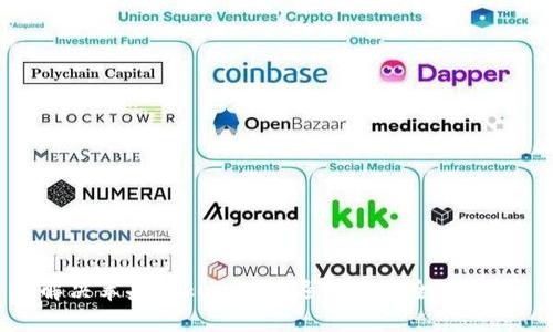 解决苹果Tokenim闪退问题的全面指南