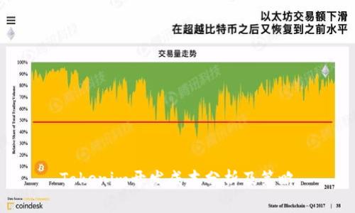 Tokenim开发成本分析及策略