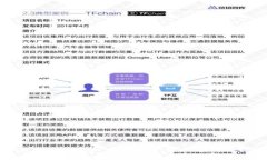 如何下载和使用Tokenim 2.0 APP：完整指南与常见问