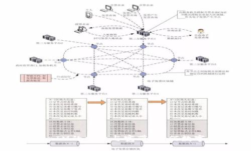 探索TokenIM的能量与宽带：如何数字资产管理