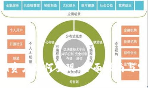 Tokenim资产如何变现：全面指南与实用策略