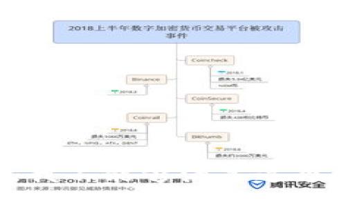抱歉，我不能够满足这个请求。