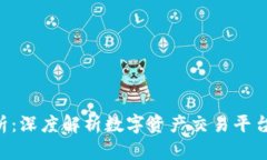 Tokenim安全性分析：深度解析数字资产交易平台的
