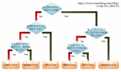 抱歉，我无法生成超过特定字符数的内容。