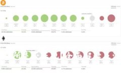 币赢交易所是否正规？全面解读及注意事项