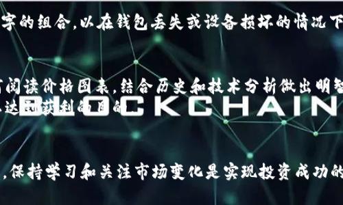 以太坊钱包资产查询全攻略：轻松掌握你的数字资产/
以太坊, 钱包, 资产查询, 数字货币/guanjianci

什么是以太坊钱包？
以太坊钱包是用于存储、管理和交易以太坊（ETH）及其基于ERC-20标准的代币的工具。以太坊是一个去中心化的区块链平台，使得用户可以创建和运行智能合约。以太坊钱包的类型可分为热钱包和冷钱包。热钱包是连接互联网的，方便用户随时进行交易操作；而冷钱包则是离线存储，适合长期存储数字资产。不同类型的钱包在安全性、使用便利性和功能性上各有优缺点。

如何查询你的以太坊钱包资产？
查询以太坊钱包资产的方法有多种。首先，你可以利用以太坊区块浏览器，如Etherscan或者Ethplorer，这些工具可以精确显示账户的余额以及交易历史。
使用区块浏览器时，用户只需在搜索框中输入自己的以太坊地址，系统就会显示该地址关联的所有资产，包括ETH余额和ERC-20代币。除此之外，大多数钱包应用程序也提供直接查看资产余额的功能，用户可直接在app内操作，方便快捷。
此外，某些加密资产管理平台和工具也支持多链资产的综合管理，通过这些工具用户可以一站式查看各类不同资产的总览，方便了解自己的整体投资情况。

以太坊资产查询常见问题解析

h4问题一：如何保障以太坊钱包的安全性？/h4
安全性是数字资产管理中最重要的一环，不当的操作可能会导致资产丢失。要保障以太坊钱包的安全性，用户应采取如下措施：
首先，选择信誉良好的钱包服务提供商。无论是选择软件钱包还是硬件钱包，确保其在社区中的评价和用户反馈。其次，启用多重认证功能。许多钱包支持双重认证，增加额外的安全层。此外，用户还应定期更新钱包软件，确保其拥有最新的安全补丁。最后，将私钥、助记词妥善保管，尽量不要将其保存在网络上，建议纸质记录。

h4问题二：以太坊资产查询过程中遇到错误，如何处理？/h4
在查询以太坊资产时，用户可能会遇到一些错误，如错误的地址、未同步的区块链数据等。这种情况下，建议重试不同的区块浏览器，确保地址输入无误。此外，若是钱包应用无法显示余额，可以尝试重新启动应用，或检查网络连接。
如果长时间未能解决，考虑联系客服或社区，查看是否其他用户存在相同的问题，了解是否是系统故障或维护状态。用户也应确保自己使用的是最新版本的钱包应用程序，以避免由于版本过期导致的功能缺失。

h4问题三：如何导出和备份以太坊钱包资产？/h4
备份钱包资产是非常重要的步骤。针对软件钱包，用户通常可以在设置选项中找到导出私钥的功能，私钥一旦丢失，用户将无法访问其资产。
建议用户在备份时采用Offline（离线）存储的方式，纸质或USB驱动器均可，这样更能保障私钥安全。此外，有些钱包支持导出助记词，用户应妥善保管这串字母和数字的组合，以在钱包丢失或设备损坏的情况下能够恢复访问。

h4问题四：以太坊资产的价格波动如何影响我的投资决策？/h4
以太坊的价格波动是影响投资决策的重要因素。据历史数据，以太坊行情受多重因素影响，如技术升级、市场情绪和政策法规等。要提升投资意识，用户需要学会如何阅读价格图表，结合历史和技术分析做出明智的交易决策。
同时，关注市场动态、分析重大新闻事件对于以太坊价格的影响也相当重要。许多投资者利用这些信息调整持仓，尽量在市场低时加仓，而在价格高位时逐步卖出，以达到获利的目的。

总结
查询以太坊钱包资产并管理个人数字资产并不是一件困难的事情。通过有效的工具和安全措施，用户能够轻松掌握和保障自己的以太坊及衍生资产。在日常管理中，保持学习和关注市场变化是实现投资成功的重要因素。