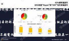   Tokenim中文版手机下载：如何高效获取及使用币