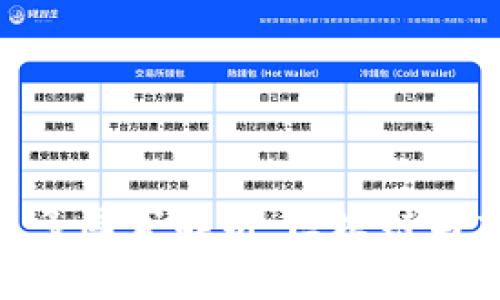 全球Tokenim用户最多国家解析：区块链与加密货币的市场分布