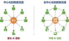 : 海外TokenIM游：探索全球无界限数字资产交易新