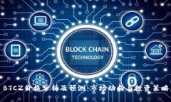 BTCZ价格分析及预测：市场动向与投资策略