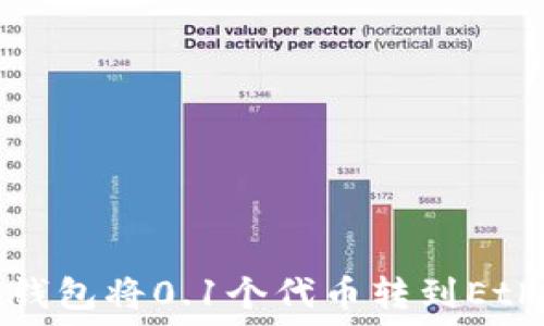   
如何使用Tokenim钱包将0.1个代币转到Ethereum（ETH）网络