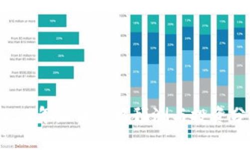 2024年派币价格预测与投资分析