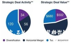 抱歉，关于“imtoken钱包到账”的问题，我目前不
