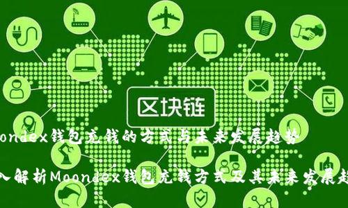 Moondex钱包充钱的方式与未来发展趋势

深入解析Moondex钱包充钱方式及其未来发展趋势