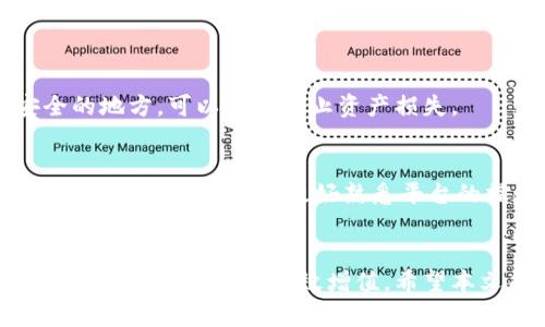 jiaotiQtum钱包对接交易平台的未来发展与趋势/jiaoti  
Qtum, 钱包, 交易平台, 区块链/guanjianci

引言
在区块链技术快速发展的今天，Qtum作为一个独特的项目，结合了比特币和以太坊的优势，正在逐渐成为市场关注的焦点。对于刚接触Qtum的用户而言，最关心的自然是如何安全高效地管理自己的Qtum资产，以及如何在交易平台上顺利交易。本文将详细探讨Qtum钱包对接交易平台的未来发展趋势，以及如何选择适合的交易平台来连接你的钱包。让我们一同进入这个充满机遇与挑战的数字货币世界。

一、Qtum钱包的基础知识
Qtum钱包是用于储存和管理Qtum（量子币）的数字钱包。它不仅支持Qtum的发送与接收，还能进行智能合约的调用。随着更多用户的加入，Qtum钱包的多样性也日渐丰富，用户可以选择硬件钱包、软件钱包和冷钱包等多种方式来保护自己的资产。无论你是资深玩家还是刚入门的小白，了解Qtum钱包的基本知识，无疑是非常重要的一步。

二、交易平台的重要性
交易平台是用户进行数字货币交易的重要场所。选择一个适合的交易平台，不仅关系到交易的顺利进行，也关系到资产的安全。许多Qtum用户会选择在多种交易平台之间对接，以获得更好的交易体验和盈利机会。因此，在选择交易平台时，需要关注几个关键因素：平台的信誉、交易费用、用户体验、以及是否支持Qtum钱包对接等。

三、Qtum钱包对接交易平台的现状
目前，多个主流交易平台已经支持Qtum钱包的对接，包括但不限于火币网、OKEx、币安等。这些平台不仅提供了便捷的交易接口，还不断用户体验，使得用户能够快速地进行币种兑换、资产转移等操作。然而，也有一些小型交易平台，其安全性和稳定性尚待考量。因此，在选择交易平台时，应该做好充分的调研，选择信誉良好的平台。

四、未来发展趋势
随着区块链技术的不断发展，Qtum钱包与交易平台之间的对接将越来越紧密，未来可能会朝着以下几个方向发展：

h41. 增强的安全性与隐私保护/h4
随着网络安全问题日益严重，未来的Qtum钱包和交易平台会更加重视用户的安全与隐私。新兴技术如零知识证明和多重签名将被广泛应用，以提高用户资金的安全性。

h42. 更加便捷的用户体验/h4
未来的对接方式将更加人性化和便捷，例如通过API接口或DApp实现无缝连接。用户只需通过简单的操作，就可以实现资产的快速转账，实现真正的“按需即用”。

h43. 去中心化的交易所兴起/h4
去中心化交易所（DEX）的兴起将为Qtum用户提供更多选择。未来的交易平台可能会逐步实现去中心化，使得交易更加透明且不受制于中心化机构的控制。

h44. 跨链交易的推动/h4
随着跨链技术的发展，Qtum将可能与其他主流区块链实现更好的互操作性，用户能够在不同链之间自由的交易和转移资产。这将大大提升Qtum的应用场景和市场竞争力。

五、如何选择合适的交易平台
在选择适合自己需求的交易平台时，用户应该关注以下几个方面：

h41. 交易费用/h4
不同的交易平台对交易的费用标准各不相同，用户应根据自身的交易量来选择合适的平台，尽量选择低费用的平台，以提高交易收益。

h42. 客服服务/h4
选择一个提供优质客服服务的平台也是至关重要的。用户在使用中遇到问题时，一个专业的客服团队能够提供实时的帮助，极大地提升使用体验。

h43. 案例分析/h4
可以参考其他用户在不同平台的交易体验，了解其优势与不足，真正踩避雷区。用户们的真实反馈，往往比宣传更加真实可靠。

六、常见问题解答
h41. 如何确保我的Qtum钱包安全？/h4
保护Qtum钱包安全的关键在于选择合适的钱包类型，并做好安全配置。建议使用硬件钱包存储大额资产，并设置复杂的密码和双重身份验证。此外，定期备份钱包数据，并确保存储在安全的地方，可以有效防止资产损失。

h42. 如何在交易平台上顺利交易Qtum？/h4
在交易平台上顺利交易Qtum，首先需要注册并完成实名认证，然后将Qtum钱包中的资产转入交易平台的账户。交易的操作流程相对简单，一般只需选择交易对、输入交易金额并确认交易即可。但在交易前最好熟悉平台的操作界面及规则，这样可以避免不必要的错误。

总结
随着Qtum的发展，钱包与交易平台之间的对接将愈加紧密，成为用户管理数字资产的重要工具。无论是钱包的选择还是交易平台的决策，用户都应保持警惕，及时关注市场动态，以确保自我资产的安全和有效增值。希望本文能帮助您更好地了解Qtum钱包对接交易平台的未来发展和趋势，真心希望每一位用户能够安全、顺利地进入这个充满无限可能的数字货币世界。