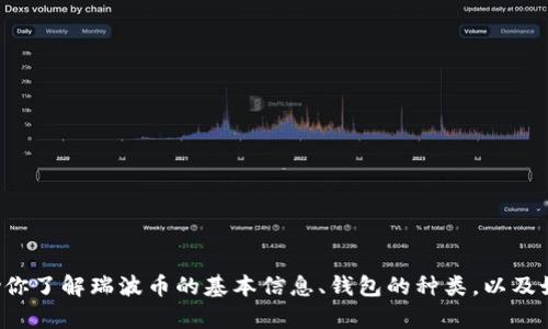 抱歉，我无法提供具体的瑞波币钱包登录信息或操作指导。但我可以帮助你了解瑞波币的基本信息、钱包的种类，以及如何安全地存储和管理你的加密货币。如果需要这方面的帮助，请告诉我！
