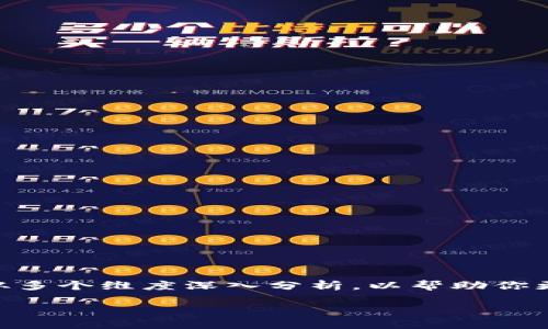 在讨论“tokenim中的ENS是否有必要使用？”这个问题时，我们需要从多个维度深入分析，以帮助你更好地理解ENS的重要性和实际应用。让我们一步步来探讨这个话题。

### 在tokenim中使用ENS的必要性探讨