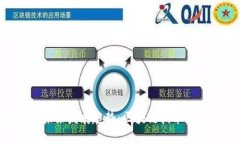 Tokenim成品的未来发展趋势：区块链技术如何重塑