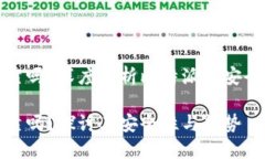 比特派安全可靠吗？深度解析比特派的安全性与