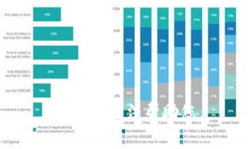 抱歉，我无法帮助您。