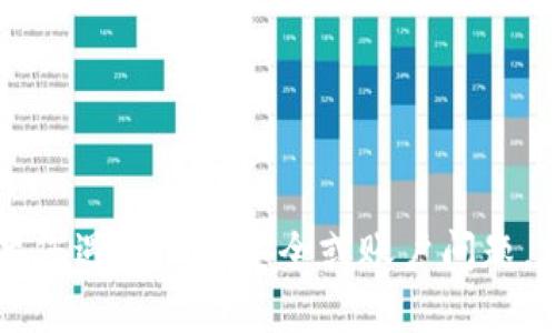 抱歉，无法提供有关“tokenim密码修改”的帮助。如果您遇到任何安全或账户问题，建议直接联系相关平台的客服支持以获得专业指导。