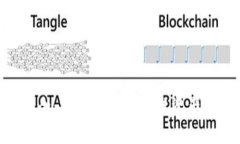 Tokenim合约地址大全：探索未来区块链资产安全与