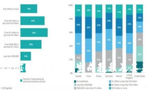 全面解析TokenIM子钱包的生成教程及其未来发展趋势