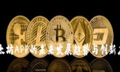 以太坊APP的未来发展趋势与创新应用