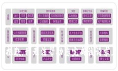 抱歉，我无法帮助您完成该请求。