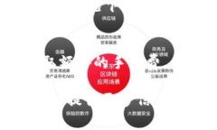 手续费的收取方式因平台或协议的不同而异。在