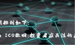 和关键词排列如下：Tokenim ICO撤回：投资者应关注