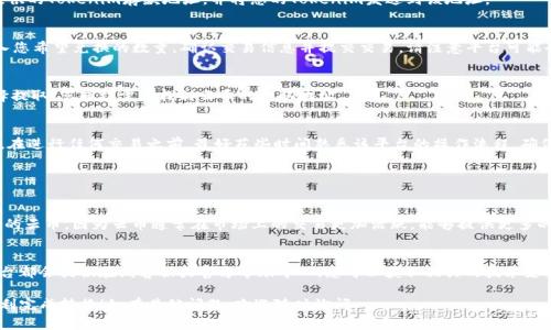 要将Tokenim转换为云币（如云币通常指的是某种加密货币或数字资产），您需要遵循一些步骤。以下是关于如何进行转换的详细说明。

第一步：了解Tokenim与云币的基本信息
在开始转换之前，您需要清楚Tokenim是什么以及您想要兑换的云币是何种数字货币。Tokenim可能是某种特定的平台代币，而云币则可能是另一种更加广泛使用的数字资产，例如BTC（比特币）、ETH（以太坊）等。了解这些基础信息，可以为后续的兑换流程打下良好的基础。

第二步：选择合适的交易平台
并不是所有的交易平台都支持Tokenim和云币之间的直接兑换。首先，您需要找到支持Tokenim兑换云币的交易平台。常见的交易平台有Binance、Coinbase、Huobi等。在选择平台时，您可以考虑以下几个因素：
ul
  li交易费用：不同平台的交易费用可能会有所不同，您需要选择费用较低的平台进行兑换。/li
  li安全性：确保所选择的平台是安全的，拥有良好的用户评价和信任度。/li
  li用户体验：一个用户友好的界面，可以使交易过程更加顺畅。/li
/ul

第三步：创建账户并完成身份验证
在选定平台后，您需要注册一个账户，并根据平台的要求完成身份验证。有些平台可能需要您提供身份证明，以确保合规性。这一过程可能会稍显繁琐，但为了安全起见，是必要的步骤。

第四步：将Tokenim转入交易平台
完成注册和身份验证后，您需要将您的Tokenim转入您在交易平台上的账户中。通常，您需要找到平台提供的Tokenim存款地址，并将您的Tokenim发送到该地址。

第五步：进行兑换交易
一旦您的Tokenim被成功转入交易平台，您就可以开始进行兑换。找到Tokenim/云币的交易对，然后输入您希望兑换的数量，确认交易信息并提交交易。请注意平台可能会有一定的交易时间。

第六步：提取云币
当兑换完成后，您可以选择将云币提取到您的个人钱包中，或者继续在交易平台上保留它们。如果您选择提取，您同样需要找到云币的提取地址。

总结与注意事项
转换Tokenim为云币的过程其实相对简单，但您需要注意交易平台的选择、安全性以及相关费用等问题。在进行任何交易之前，最好花些时间熟悉该平台的操作流程，确保自己能够顺利完成交易。

常见问题

h41. 为什么需要将Tokenim转换为云币？/h4
有些用户可能因为Tokenim的流通性较差或希望参与不同的投资机会而选择将其兑换为更为广泛接受的云币。因为云币通常在市场上的交易更加活跃，能够提供更多的灵活性。

h42. 在转换过程中遇到问题该怎么办？/h4
如果在兑换过程中遇到问题，如转账未完成、交易未成功等，建议您首先联系交易平台的客服。大部分平台都会提供在线客服或官方帮助中心，您可以获取相关的技术支持。真心觉得，及时沟通可以避免很多不必要的损失和误会。

以上是将Tokenim转换为云币的详细步骤和一些常见问题的解答。确保在进行交易时保持警惕，祝您顺利完成转换！如有其他问题，欢迎随时询问。