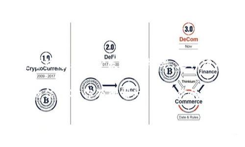 狗狗钱包同步问题的解决办法
在使用狗狗钱包的过程中，很多用户会遇到同步问题，该问题不仅影响到交易的顺利进行，还有可能让我们感到有些焦虑。这种时候，我们先要弄清楚问题的根源，才能找到解决办法。接下来，我们将深入分析狗狗钱包无法同步的可能原因，以及如何解决这些问题。

一、狗狗钱包同步不上的可能原因
首先，我们来看一下狗狗钱包同步不上的可能原因，通常包括以下几种：
ul
    listrong网络连接问题：/strong如果你的网络不稳定，狗狗钱包则可能会面临同步困难。/li
    listrong钱包软件版本过旧：/strong有时软件未及时更新也会导致同步问题。/li
    listrong服务器问题：/strong狗狗钱包的服务器可能会遇到临时故障。/li
    listrong安全设置：/strong钱包的安全设置可能会影响正常的同步。/li
/ul

二、解决办法
那么，针对上述情况，我们该如何解决呢？以下是一些有效的解决办法：

h41. 检查网络连接/h4
确保你的手机或电脑具有稳定的网络连接，可以尝试切换至不同的Wi-Fi，或者使用手机数据流量。如果信号较弱，可以考虑将设备移至信号更强的地方。

h42. 更新软件版本/h4
在应用商店检查狗狗钱包的最新版本，有时开发者会发布修复bug的更新。如果你发现有更新，请点击更新，这可能会解决同步问题。

h43. 查看服务器状态/h4
可以查看狗狗钱包的官方网站或社交媒体，看是否有关于服务器维护的信息。有时，服务器问题是暂时的，耐心等待即可。

h44. 调整安全设置/h4
查看钱包的安全设置，确保没有设置过于严格的权限，导致同步失败。

三、常见问题解答
在用户向我们求助时，通常会有一些常见的问题，以下是两个比较典型的例子：

h4Q1: 为什么我的狗狗钱包常常提示同步失败？/h4
真心觉得，许多用户会因为这种持续的同步失败而感到沮丧。这种情况下，可以首先排除网络问题，然后按照刚才提到的方法逐步检查其他因素。如果买卖频繁，钱包的使用频率也会影响系统的负荷，这也可能是引起同步问题的一个原因。

h4Q2: 如何防止将来再次出现同步问题？/h4
有点遗憾的是，钱包同步问题无法完全避免，但可以通过定期更新软件、保持网络连接的稳定性以及关注钱包的官方动态来减少发生的概率。定期清理不必要的数据、文件，确保设备的响应速度也能帮助钱包的正常使用。

综上所述，狗狗钱包同步问题虽然会有些烦人，但许多情况下都是可以通过简单的检查和操作来解决的。希望以上的信息对你有所帮助，并让你的钱包使用体验更加顺畅。 

狗狗钱包同步问题及解决策略