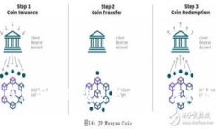 挖矿钱包同步的难点与未来发展趋势分析