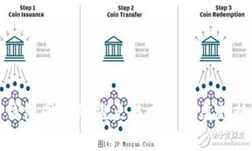 挖矿钱包同步的难点与未来发展趋势分析