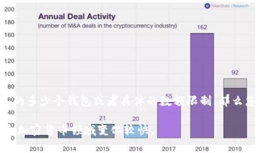 “Tokenim”似乎是一个新的或特定的项目或平台，可能与加密货币或区块链相关。如果您的问题是关于“Tokenim”平台允许用户导入的多少个钱包或者具体的数额限制，那么您可能需要查看Tokenim的官方网站或者他们的官方文档，因为这些信息通常会在相关用户手册或常见问题解答（FAQ）部分中列出。

如果您能提供更具体的信息或者上下文，我将更好地为您提供相关的解答和帮助。同时，请确保您查询的是最新的信息，因为区块链和加密货币领域变化较快。