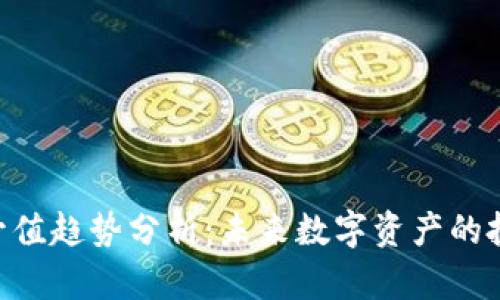 TokenIM升值趋势分析：未来数字资产的投资新机遇