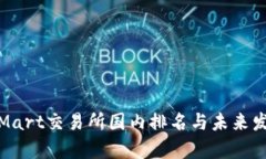 2024年BitMart交易所国内排名与未来发展趋势分析