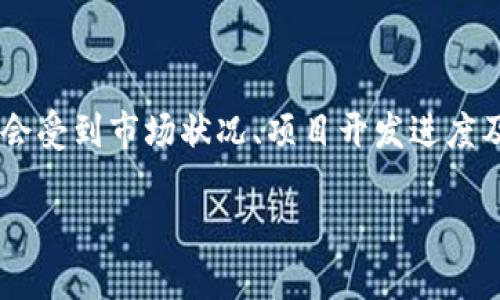 关于Tokenim的上线时间，目前没有官方确认的具体日期。Tokenim是一个相对较新的项目，其上线时机可能会受到市场状况、项目开发进度及其他因素的影响。为了获取最新的信息，建议您关注该项目的官方网站和社交媒体渠道，以获取公告和更新。

如果您对Tokenim或者其他加密货币项目感兴趣，欢迎再询问其他相关问题！