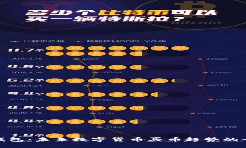 CGPay钱包：未来数字货币买币趋势的全面解析